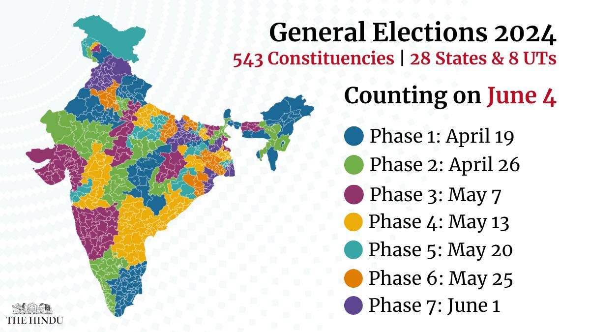 هند؛ پرجمعیت‌ترین کشور دنیا در آستانه برگزاری طولانی‌ترین انتخابات