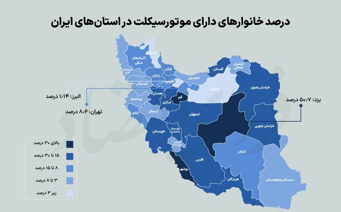 چند و چون کساد بازار موتورسیکلت‌های برقی‌ در اصفهان