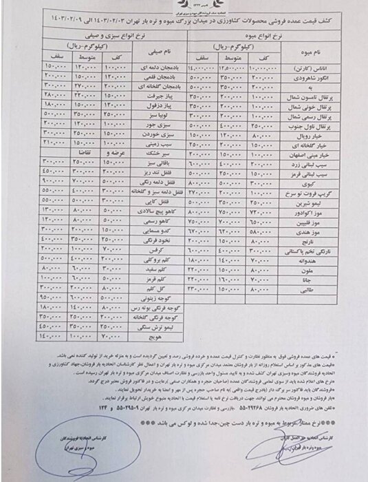 قیمت انواع میوه و صیفی در هفته نخست اردیبهشت اعلام شد