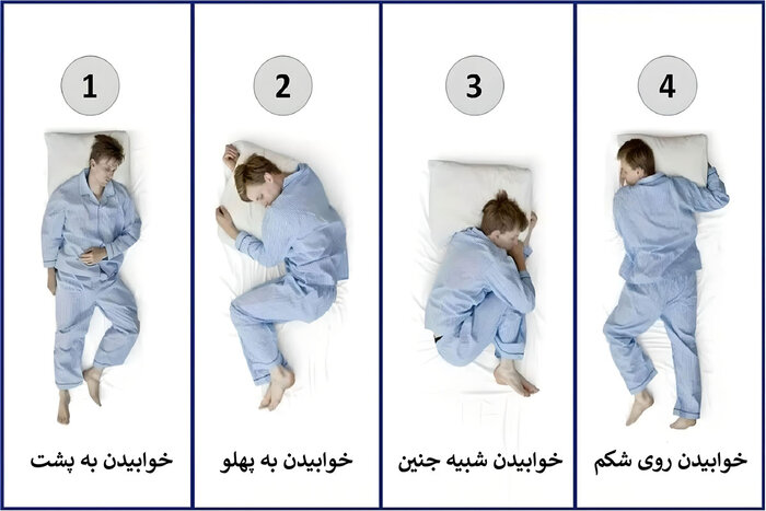 با دقت در نحوه خوابیدن به خواستههای درونی خود پی ببرید