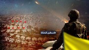 مقایسه آماری حملات حزب‌الله از نگاه پژوهشکده رژیم صهیونیستی