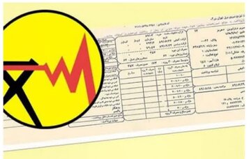 انهدام گروه جاعلان اسناد دولتی و صدور مجوز انشعاب برق در شهریار