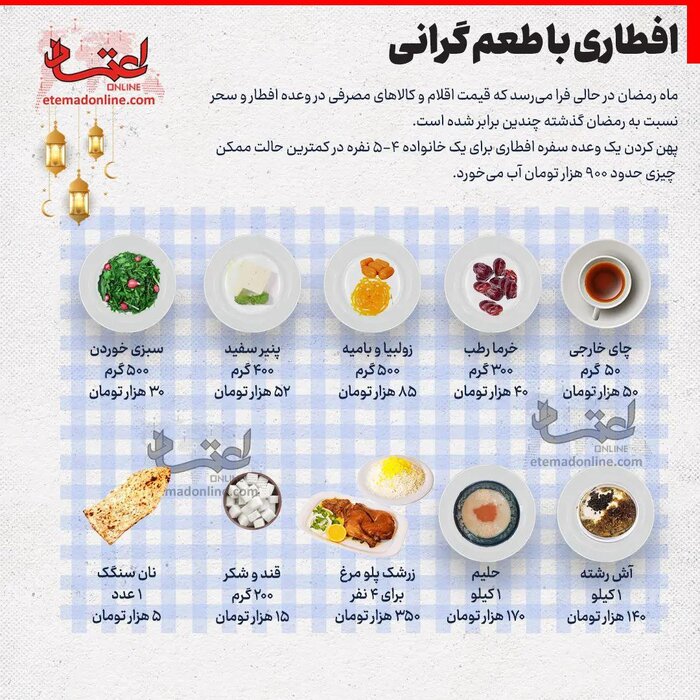 رسانههایی که فقر را به جای بازنمایی، نهادینه میکنند