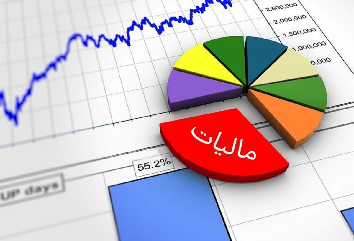 ۹۵ درصد از درآمدهای لرستان از مالیات تامین می‌شود