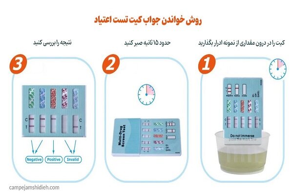 آیا کشیدن گل در آزمایش ازدواج مشخص می شود؟