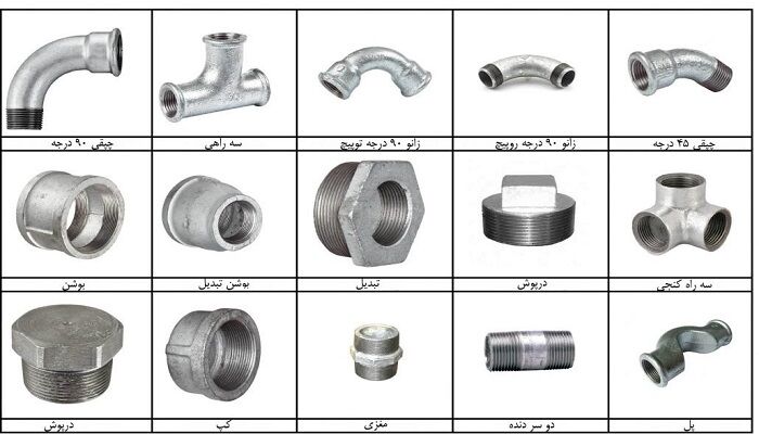 راهنمای گام به گام برای انتخاب و استفاده از اتصالات گالوانیزه