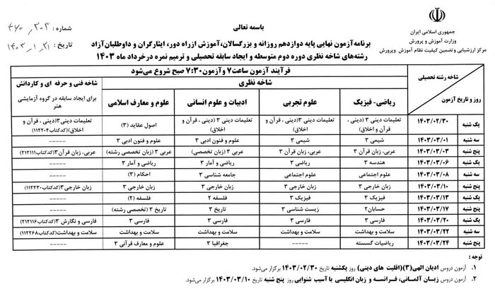 شرایط برگزاری امتحانات نهایی و چگونگی طراحی سوالات اعلام شد 2
