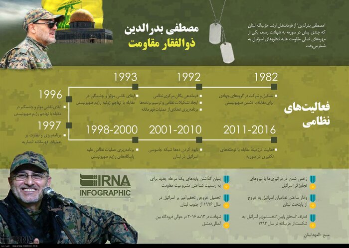 «ذوالفقار مقاومت» در نگاه حاج قاسم