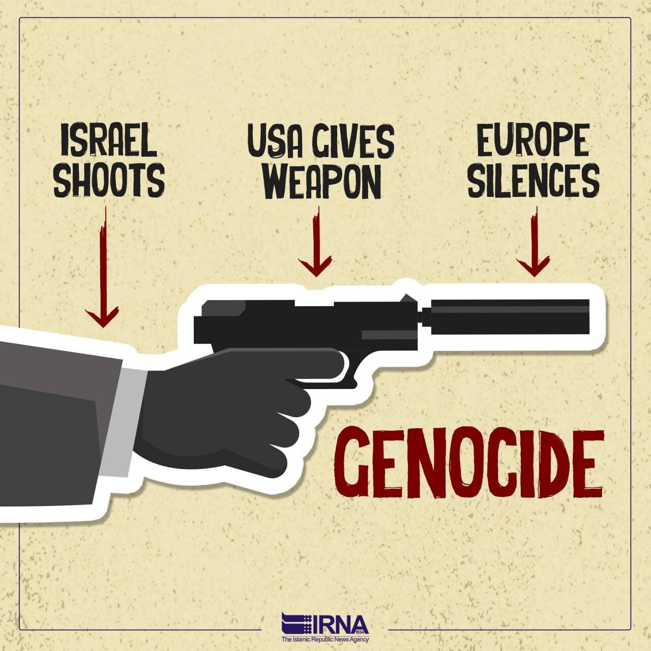 US, EU support Israel in Gaza genocide