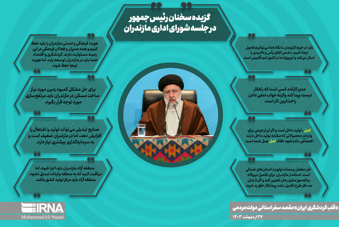 اینفوگرافیک| گزیده سخنان رئیس‌جمهور در جلسه شورای اداری مازندران
