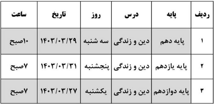 امتحانات نهایی مدارس قشم در روزهای ۳۰ و ۳۱ اردیبهشت لغو شد