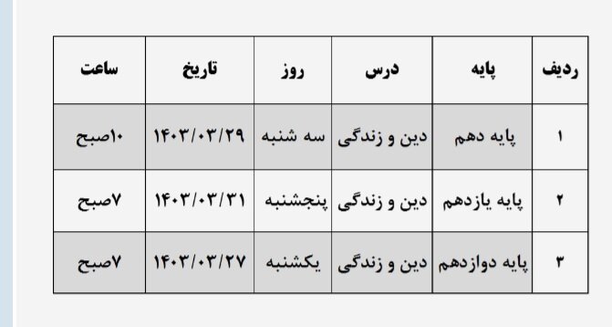 زمان آزمون امتحانات دوره دوم دبیرستان در مازندران تغییر کرد