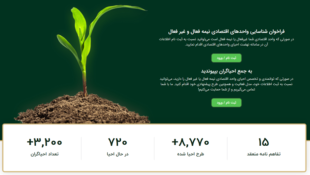 وعدهای که «شهید خدمت» برای تحقق آن کوتاه نیامد