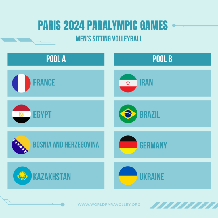 والیبال نشسته پارالمپیک پاریس؛ قرعه سخت برای ایران