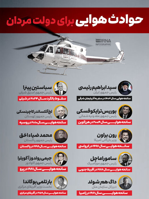 مسئولانی که در آسمان، آسمانی شدند