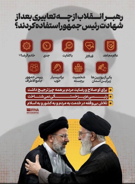 جهش چشمگیر رشد اقتصادی کشور در دولت سیزدهم/ متوسط رشد نفت و گاز به ١١.۴۶درصد رسید