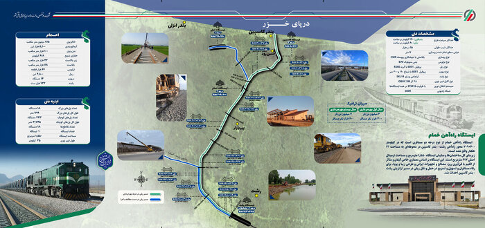 راه‌آهن رشت-کاسپین با حضور وزیر راه و شهرسازی افتتاح می‌شود