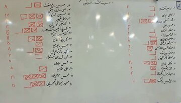 اعضای هیات اجرایی انتخابات ریاست جمهوری در مشهد مشخص شدند