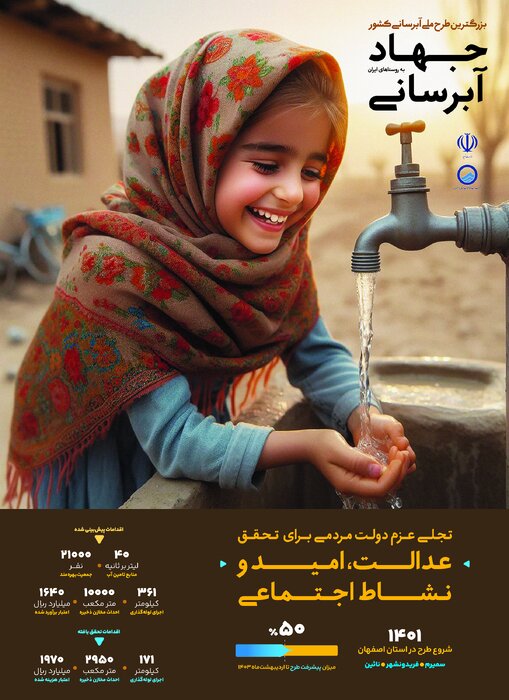 جهاد آبرسانی برای تامین پایدار آب آشامیدنی ۲۱ هزار روستایی در اصفهان