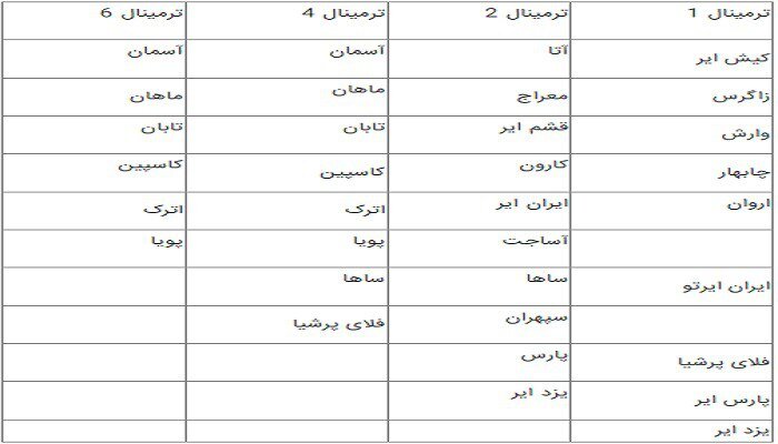 بهترین پرواز مشهد تهران