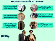 اینفوگرافیک| نگاهی به اقدامات دولت سیزدهم در حوزه فرهنگ و کتاب فارس
