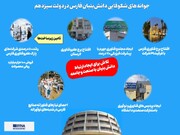 اینفوگرافیک| شکوفایی شرکت های دانش بنیان فارس در دولت سیزدهم