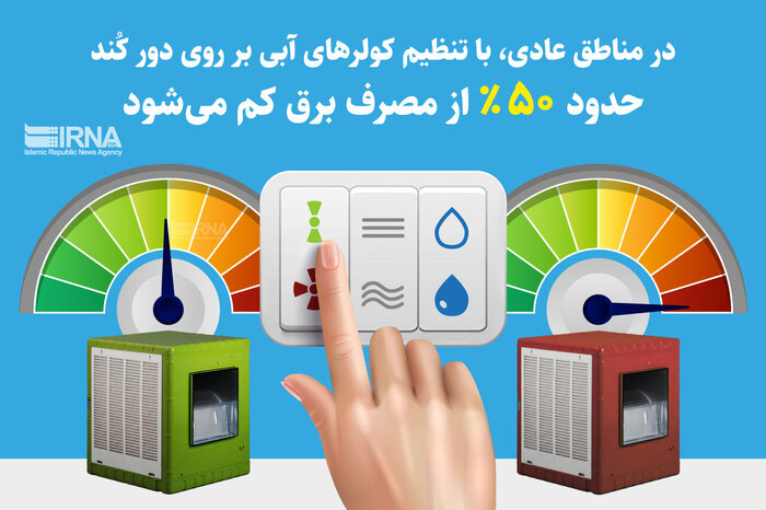 «با هم برای فردا»؛ صرفه‌جویی در انرژی و آب با سبک زندگی جدید