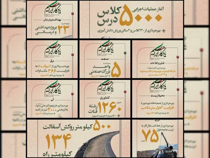 یادگاری از ابراهیم / عملیاتی شدن ۱۰۹ طرح خادمالرضا در خطه خورشید