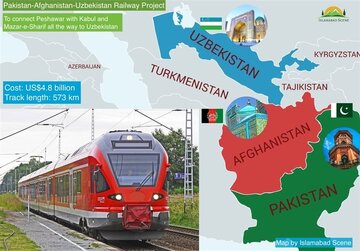 مسیر ریلی «ترانس افغان» محور گفت‌وگوی  مقام‌های ازبکستان و پاکستان