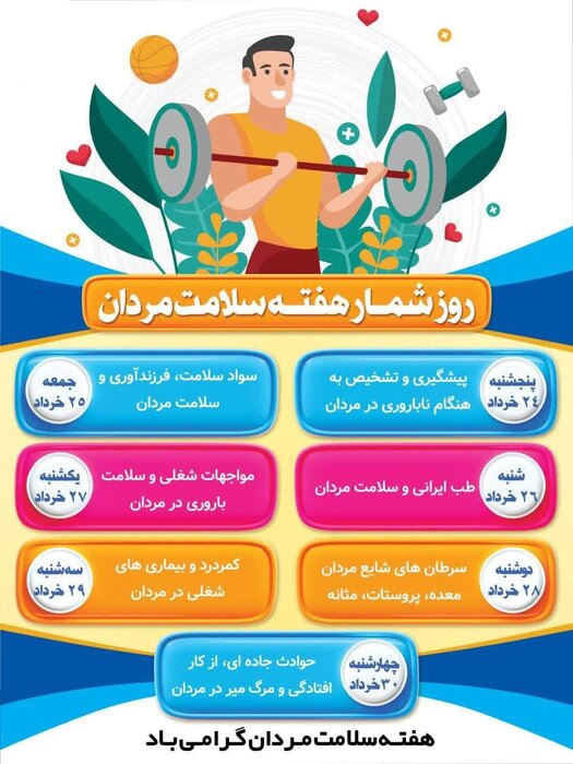 هفته ملی سلامت مردان ایرانی؛ بهانه‌ای برای توجه بیشتر به بهداشت جسم و روان