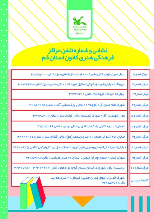 ۱۳ مرکز در قم عهدهدار غنیسازی اوقات فراغت کودکان و نوجوانان