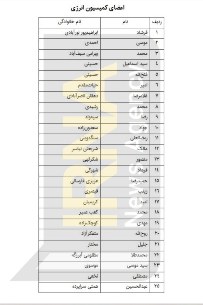 ترکیب اولیه کمیسیونهای مجلس مشخص شد/ اعضای کمیسیونهای مهم را بشناسید