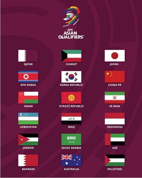 ۷ تیر، قرعهکشی مرحله نهایی مقدماتی جامجهانی؛ ایران، ژاپن و کره در سید یک