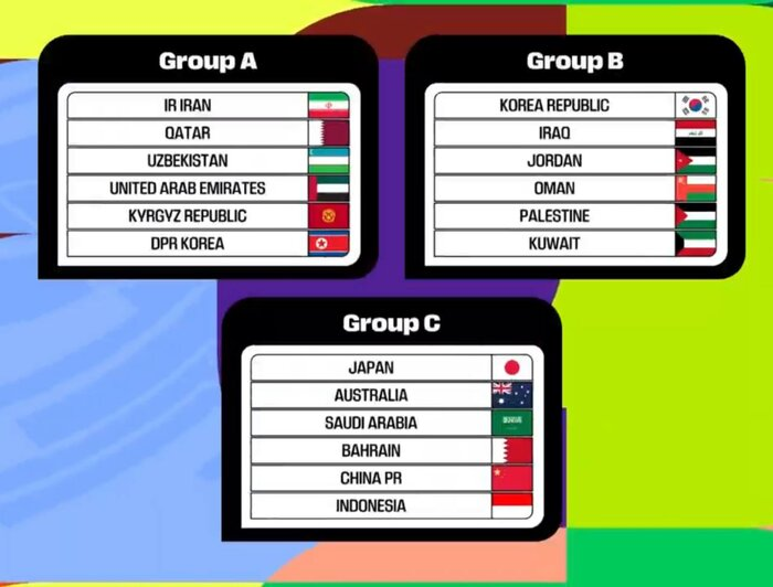 همگروهی ایران با قهرمان آسیا در روز افشاگری مهاجم سابق تیم ملی بعد از ۱۳ سال