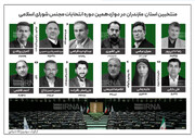 نمایندگان مازندران عضو کدام کمیسیون تخصصی مجلس دوازدهم شدند؟