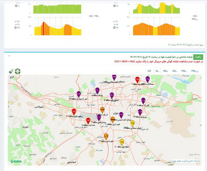 هوای پایتخت برای همه گروهها ناسالم شد