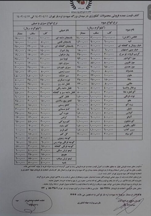 قیمت عمدهفروشی انواع میوه و صیفی تیرماه اعلام شد