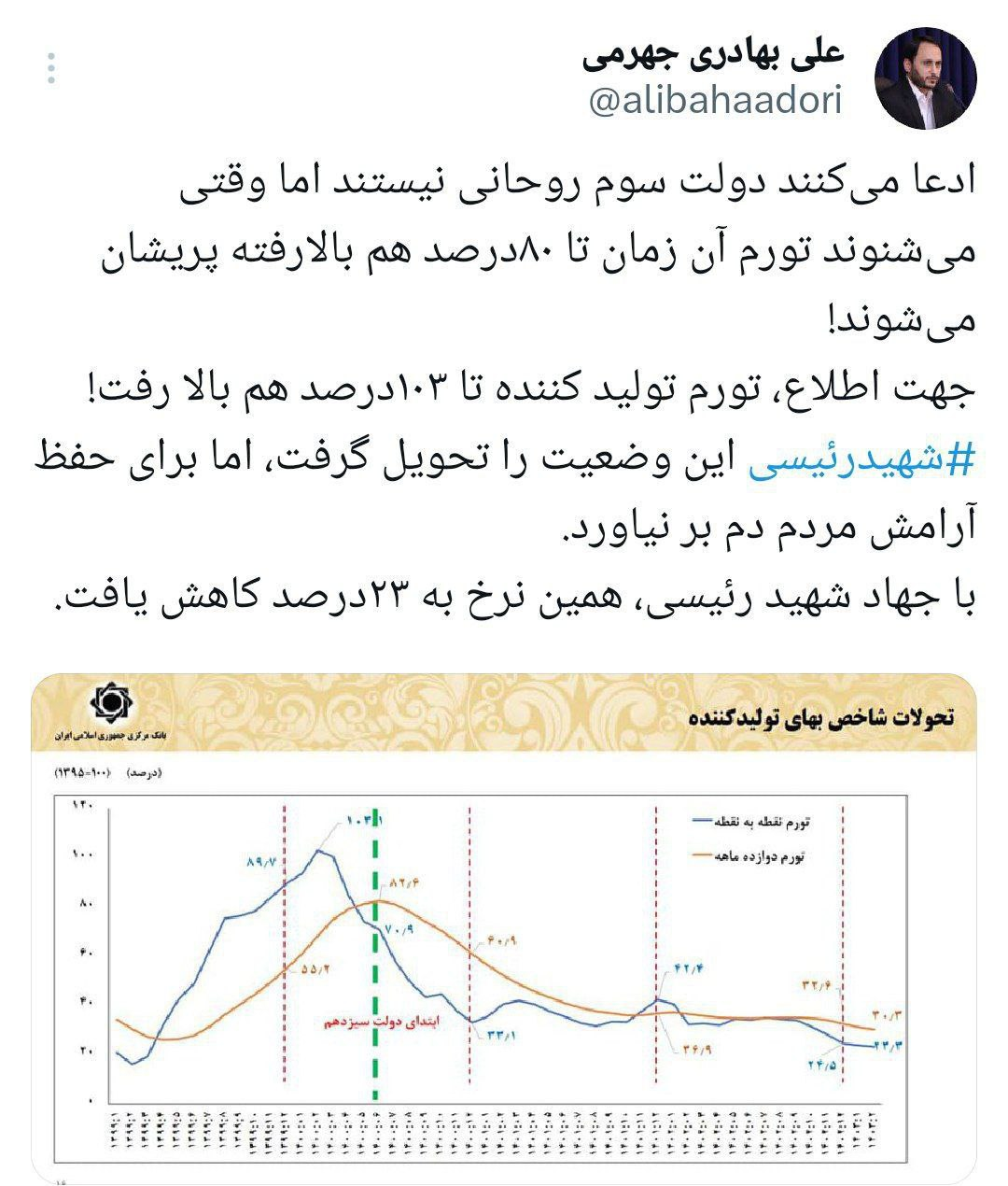 واکنش سخنگوی دولت به نمایش نمودار ساختگی از تورم در مناظره انتخاباتی 