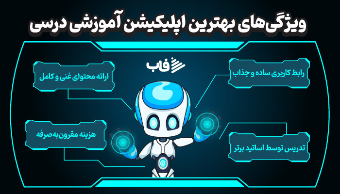 بهترین اپلیکیشن آموزشی برای درس خواندن در تابستان