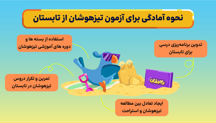 آمادگی برای تیزهوشان از تابستان: کلید موفقیت در آزمون