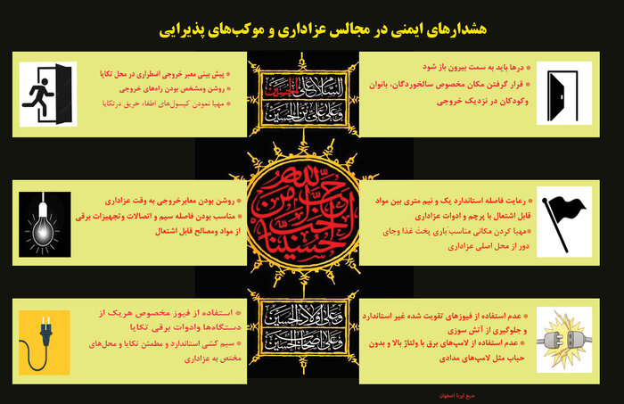 اینفوگرافیک | هشدارهای ایمنی برای برپایی تکیه ها و موکب های عزاداری در ماه محرم