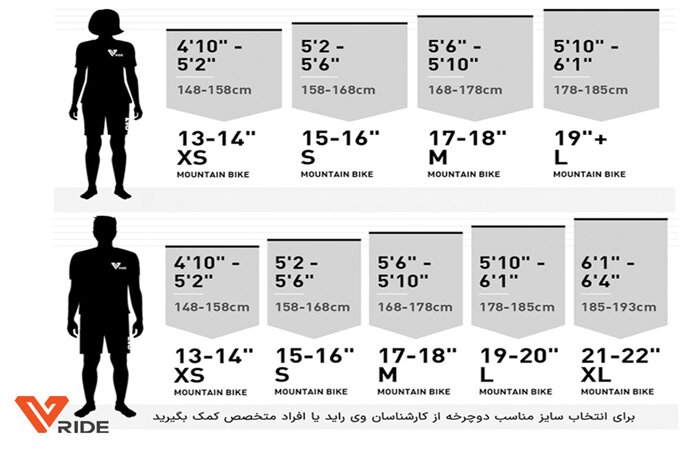 راهنمای انتخاب سایز مناسب دوچرخه