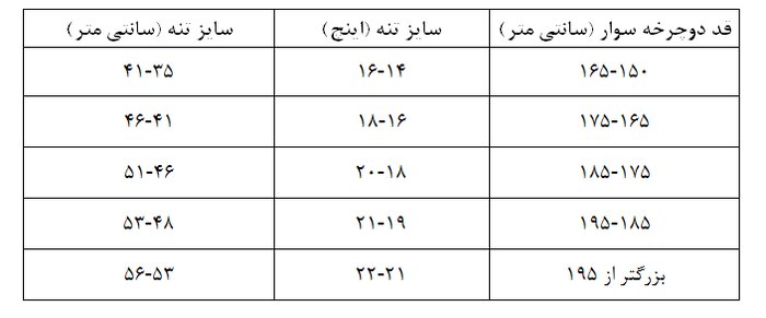 راهنمای انتخاب سایز مناسب دوچرخه