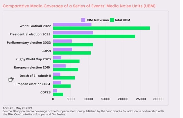 آیا شبکههای اجتماعی میتواند نتیجه انتخابات را حدس بزند؟