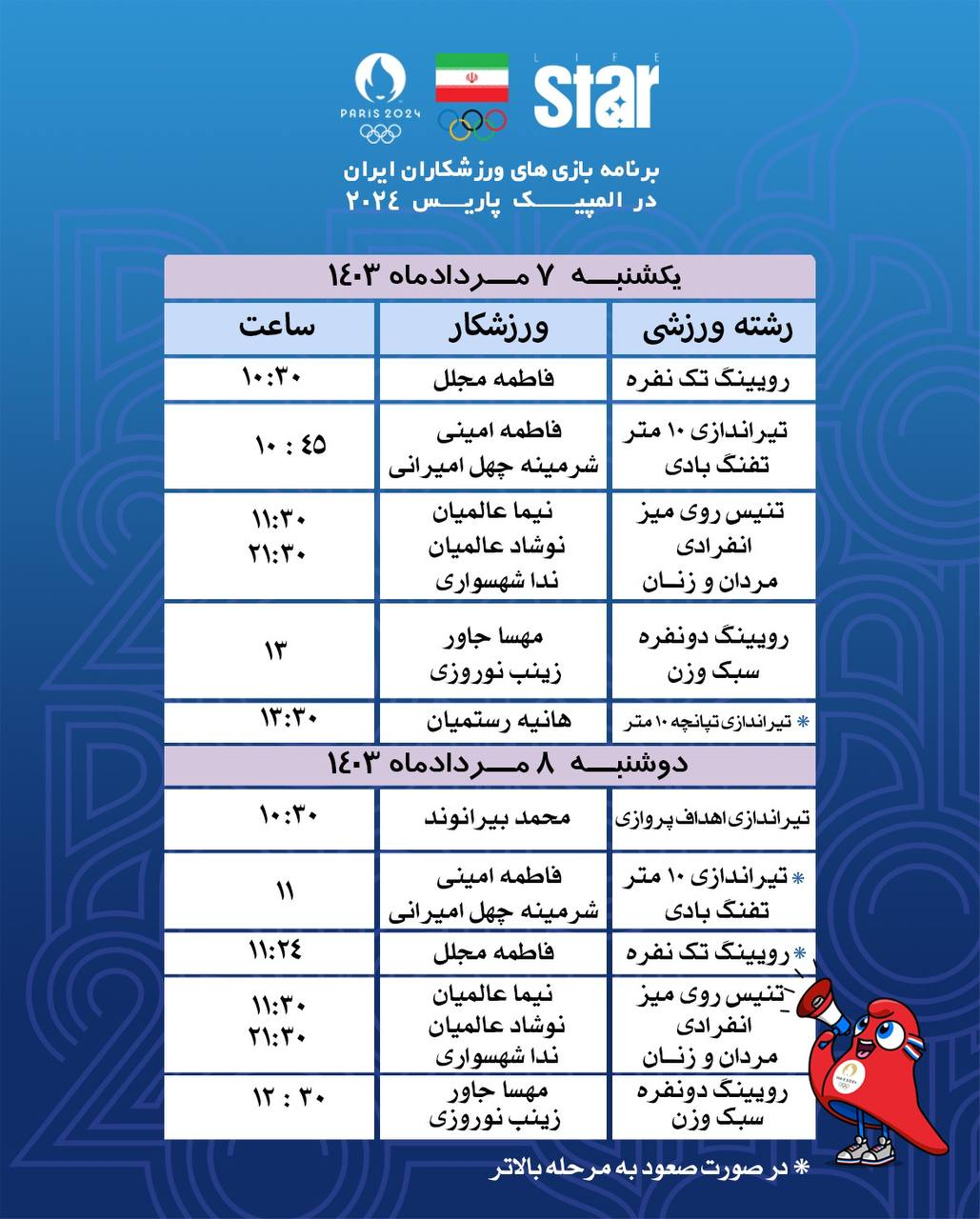 برنامه کامل ورزشکاران ایران در المپیک ۲۰۲۴ + عکس