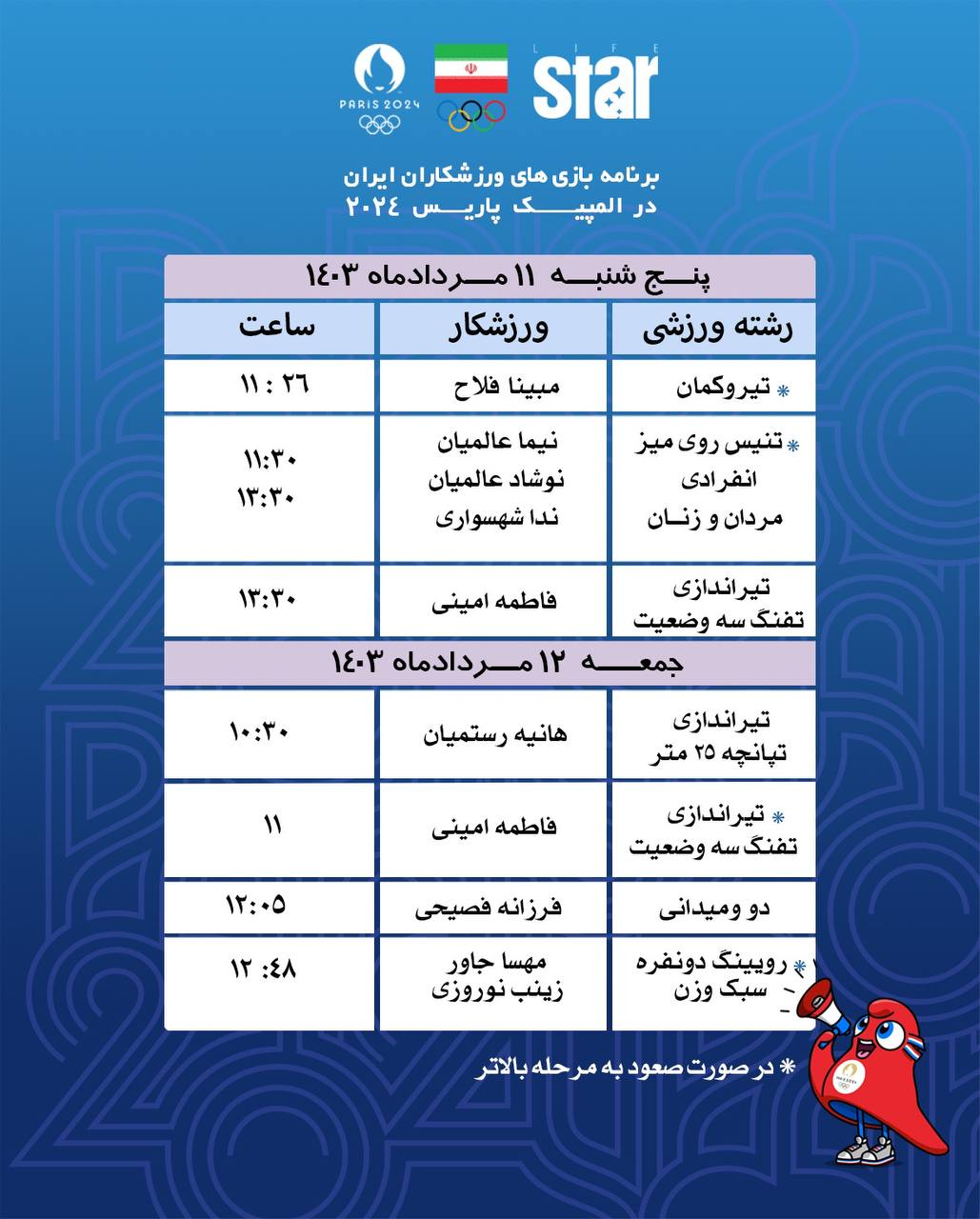 برنامه کامل ورزشکاران ایران در المپیک ۲۰۲۴ + عکس