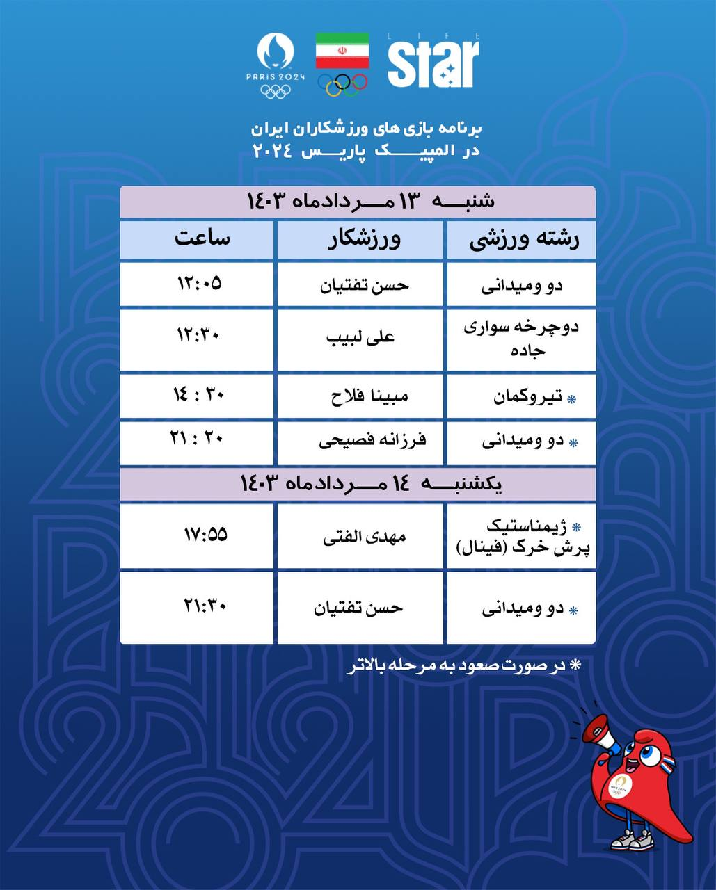 برنامه کامل ورزشکاران ایران در المپیک ۲۰۲۴ + عکس