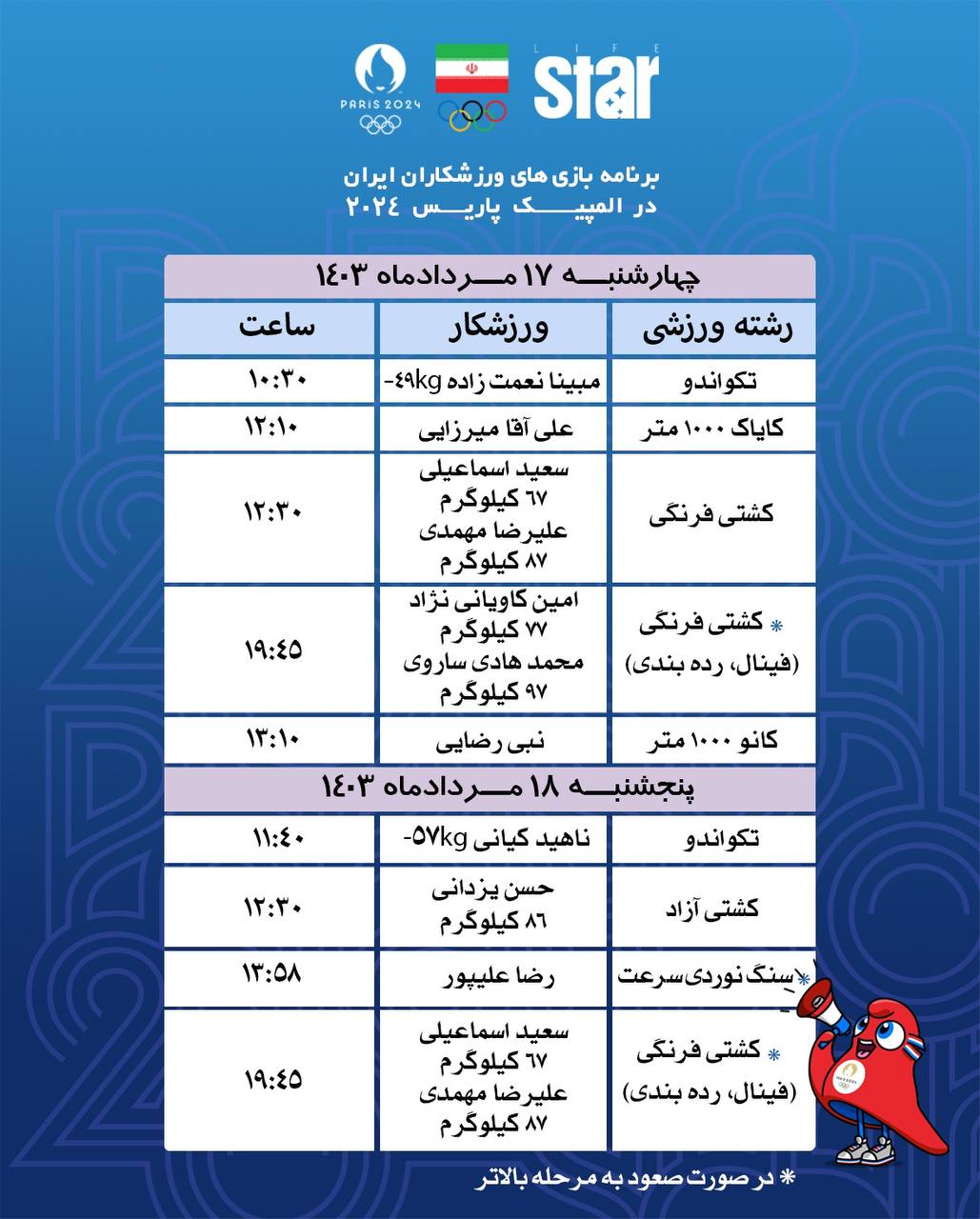 برنامه کامل ورزشکاران ایران در المپیک ۲۰۲۴ + عکس