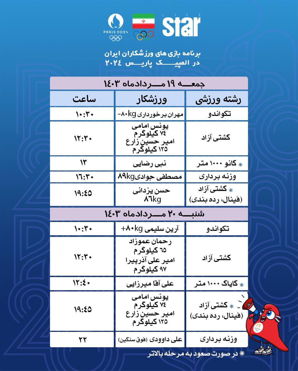 برنامه کامل ورزشکاران ایران در المپیک ۲۰۲۴ + عکس
