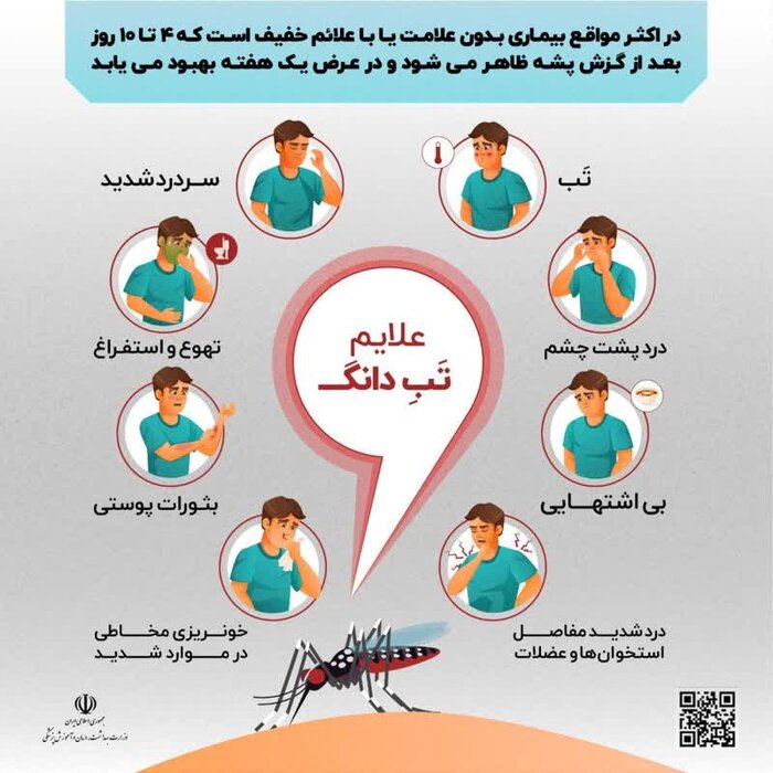 آئدس در استان اردبیل؛ خطر بیخ گوش سهلانگاران